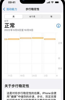 三都iPhone手机维修如何在iPhone开启'步行稳定性通知'