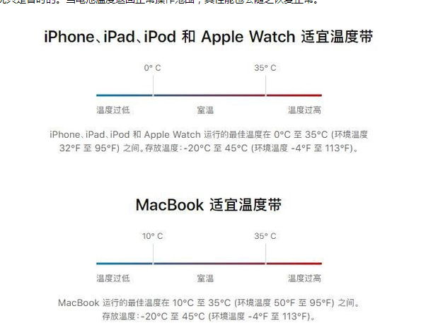 三都苹果13维修分享iPhone 13耗电越来越快怎么办 