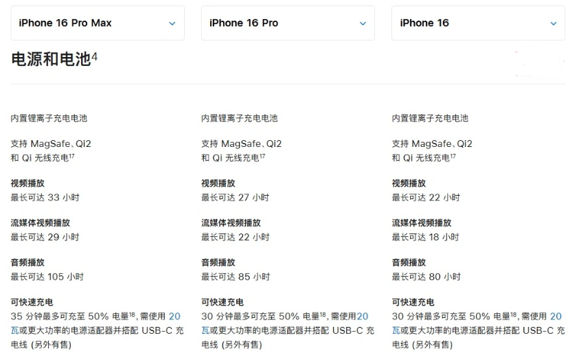 三都苹果手机维修分享 iPhone 16 目前实测充电峰值功率不超过 39W 